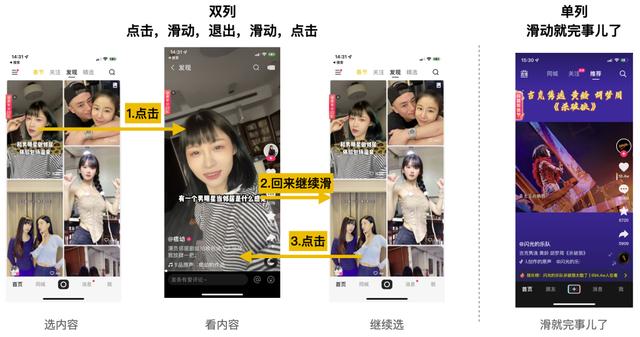 信息流教学（为什么单列信息流更无脑）(6)